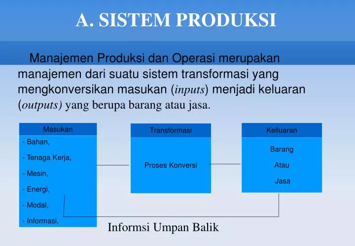 a sistem produksi