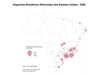 Imigrantes Brasileiros Retornados dos Estados Unidos - 2000