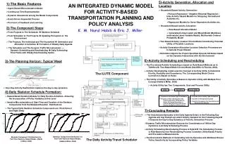 1)-The Basic Features : Agent-Based Microsimulation Model Continuous Time Representation