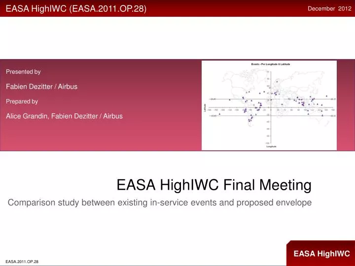easa highiwc final meeting