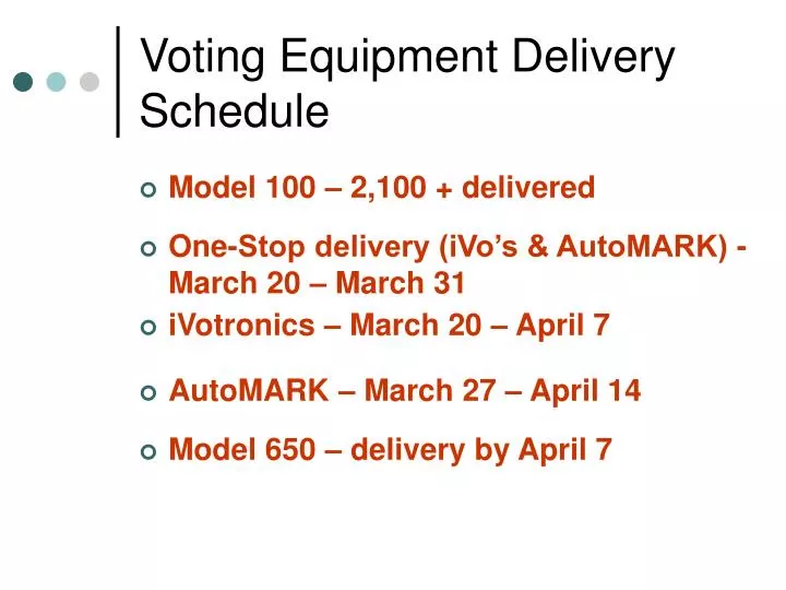 voting equipment delivery schedule