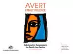 Definitions of Family Violence - slide 1