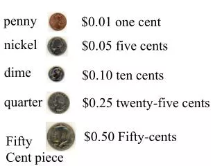 $0.50 Fifty-cents