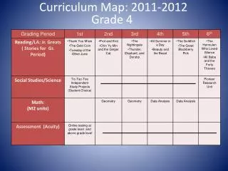 Curriculum Map: 2011-2012 Grade 4