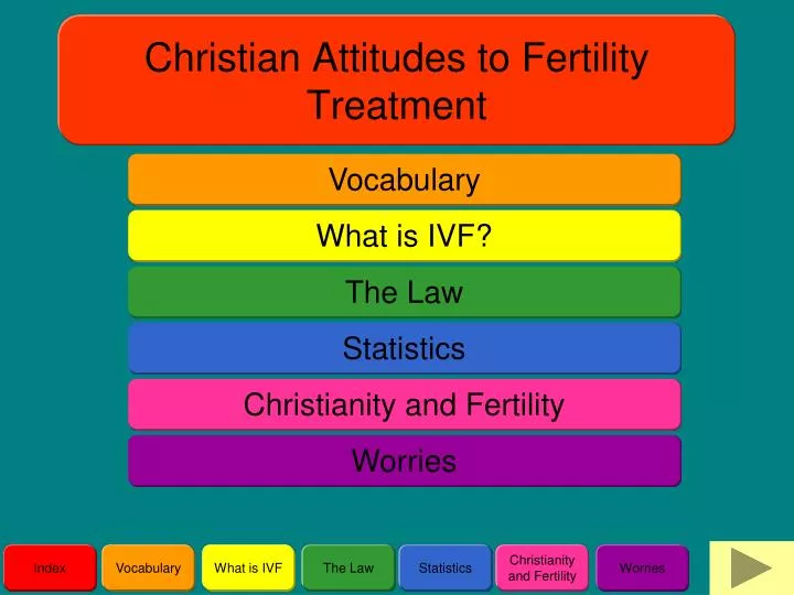 christian attitudes to fertility treatment