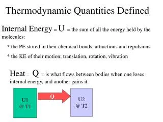 Thermodynamic Quantities Defined