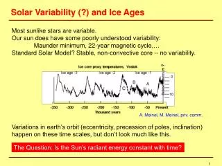 Solar Variability (?) and Ice Ages