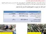 خانه سالمندان+امام زاده عباس - slide 1