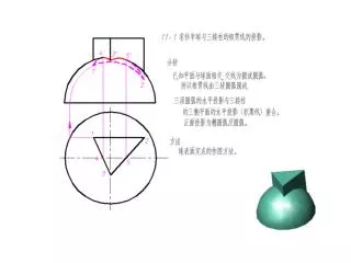 11-2 求作半球与圆柱孔的表面交线的投影。