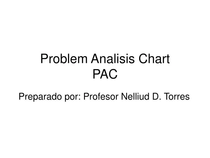 problem analisis chart pac