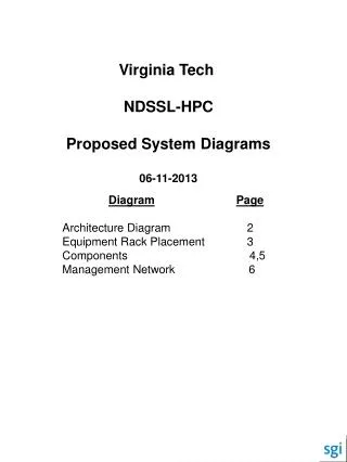 Virginia Tech NDSSL-HPC Proposed System Diagrams 06-11-2013