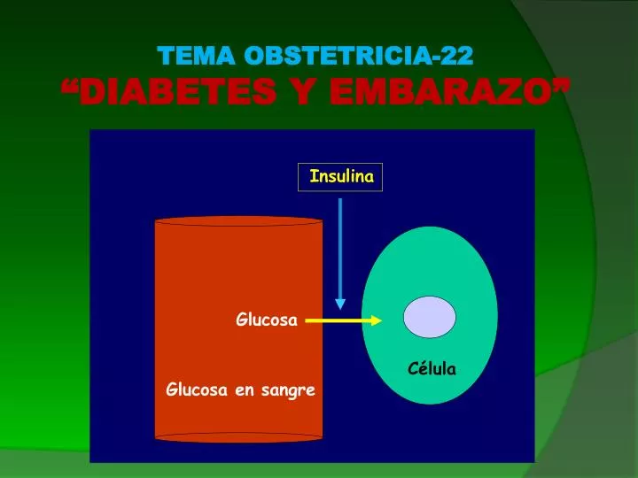 tema obstetricia 22 diabetes y embarazo