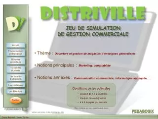 jeu de simulation de gestion commerciale