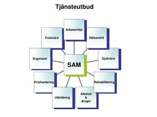 tj nsteutbud
