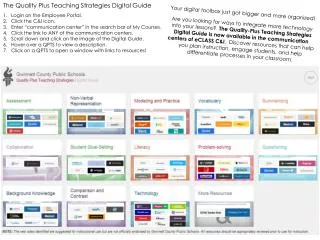 The Quality Plus Teaching Strategies Digital Guide