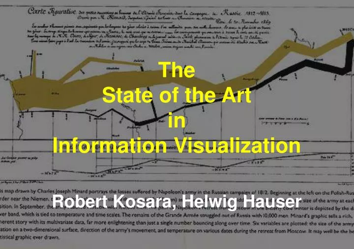 the state of the art in information visualization