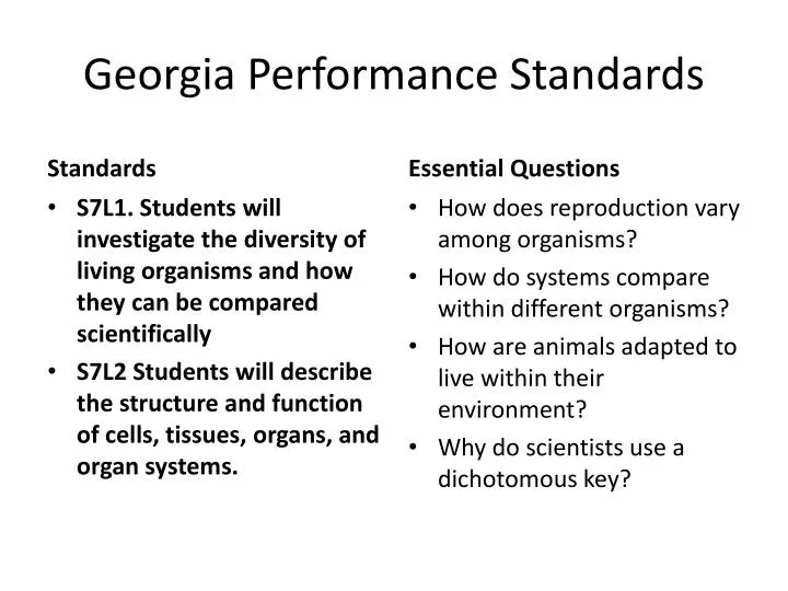 georgia performance standards