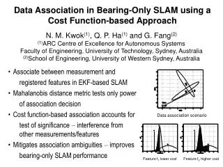 Data Association in Bearing-Only SLAM using a Cost Function-based Approach