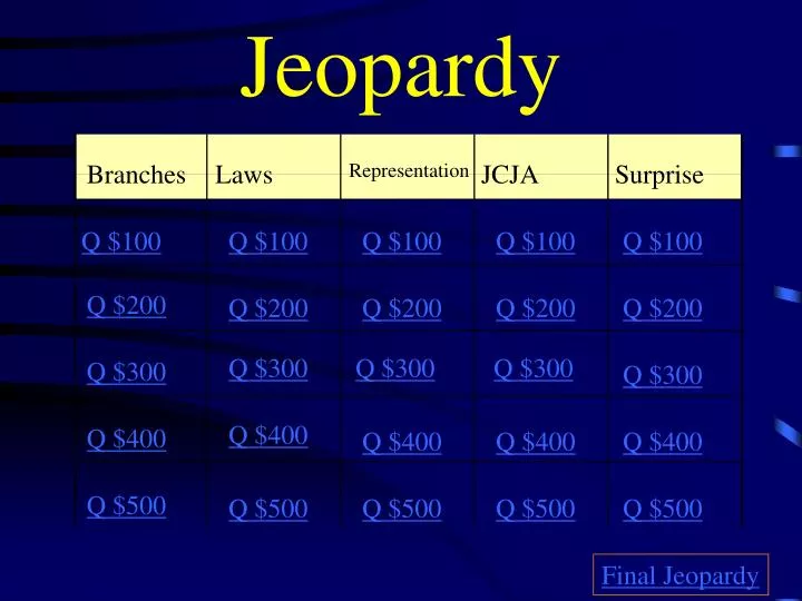 jeopardy