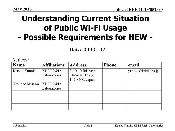 understanding current situation of public wi fi usage possible requirements for hew