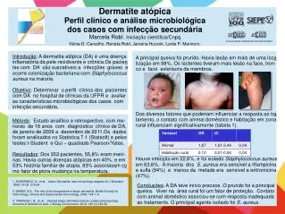 Introdução : A dermatite atópica (DA) é uma doença