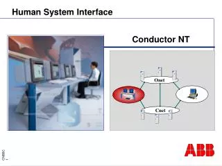 Human System Interface