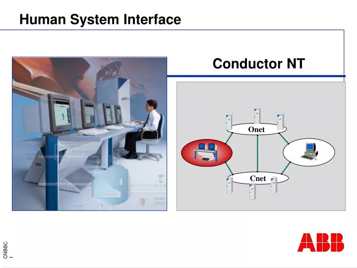 human system interface