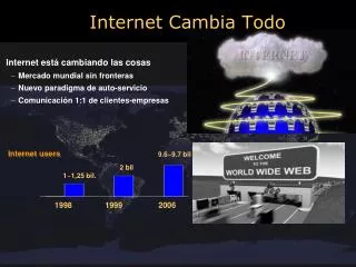 internet cambia todo