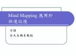 Mind Mapping 應用於 快速記憶 - slide 1