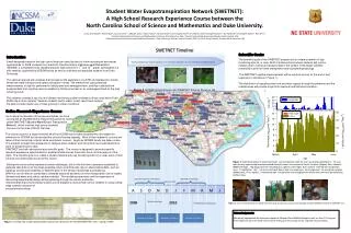 Student Water Evapotranspiration Network (SWETNET):