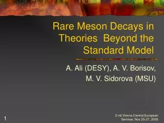 Rare Meson Decays in Theories Beyond the Standard Model