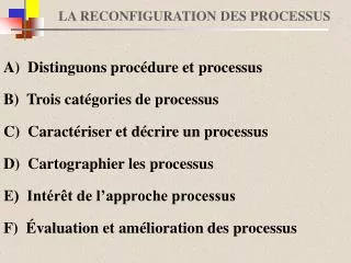 LA RECONFIGURATION DES PROCESSUS