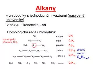 alkany
