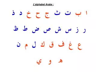 L’alphabet Arabe :