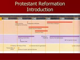Protestant Reformation Introduction