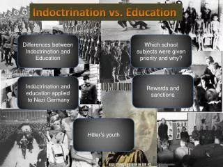 Indoctrination vs. Education