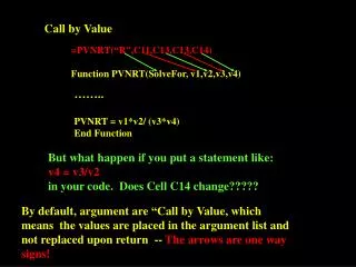 Call by Value