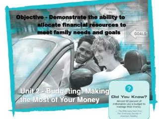 Unit 2 - Budgeting: Making the Most of Your Money