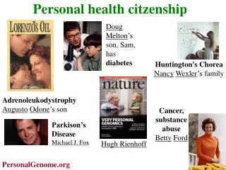 Personal health citzenship