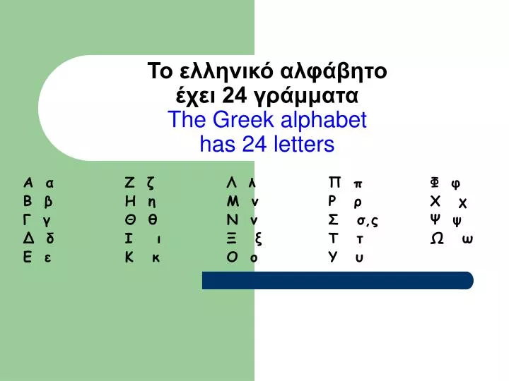 24 the greek alphabet has 24 letters
