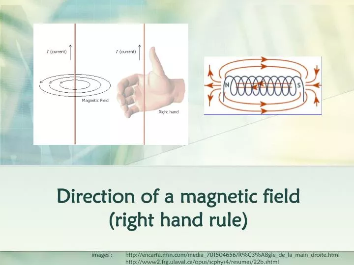 direction of a magnetic field right hand rule
