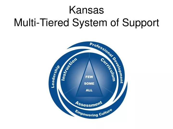 kansas multi tiered system of support