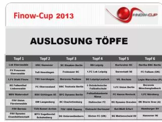 Finow-Cup 2013