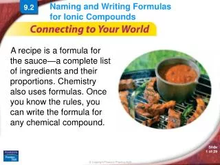 Naming and Writing Formulas for Ionic Compounds