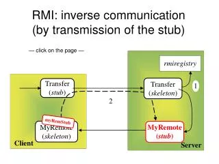 RMI: inverse communication (by transmission of the stub)