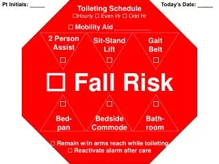 Toileting Schedule Hourly ? Even Hr ? Odd Hr Mobility Aid ____________