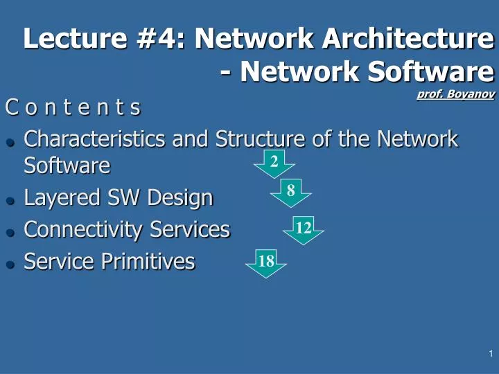 lecture 4 network architecture network software prof boyanov