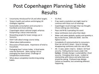 Post Copenhagen Planning Table Results