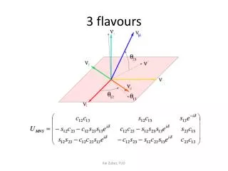 3 flavours