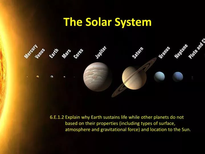 diagram of solar system galileo